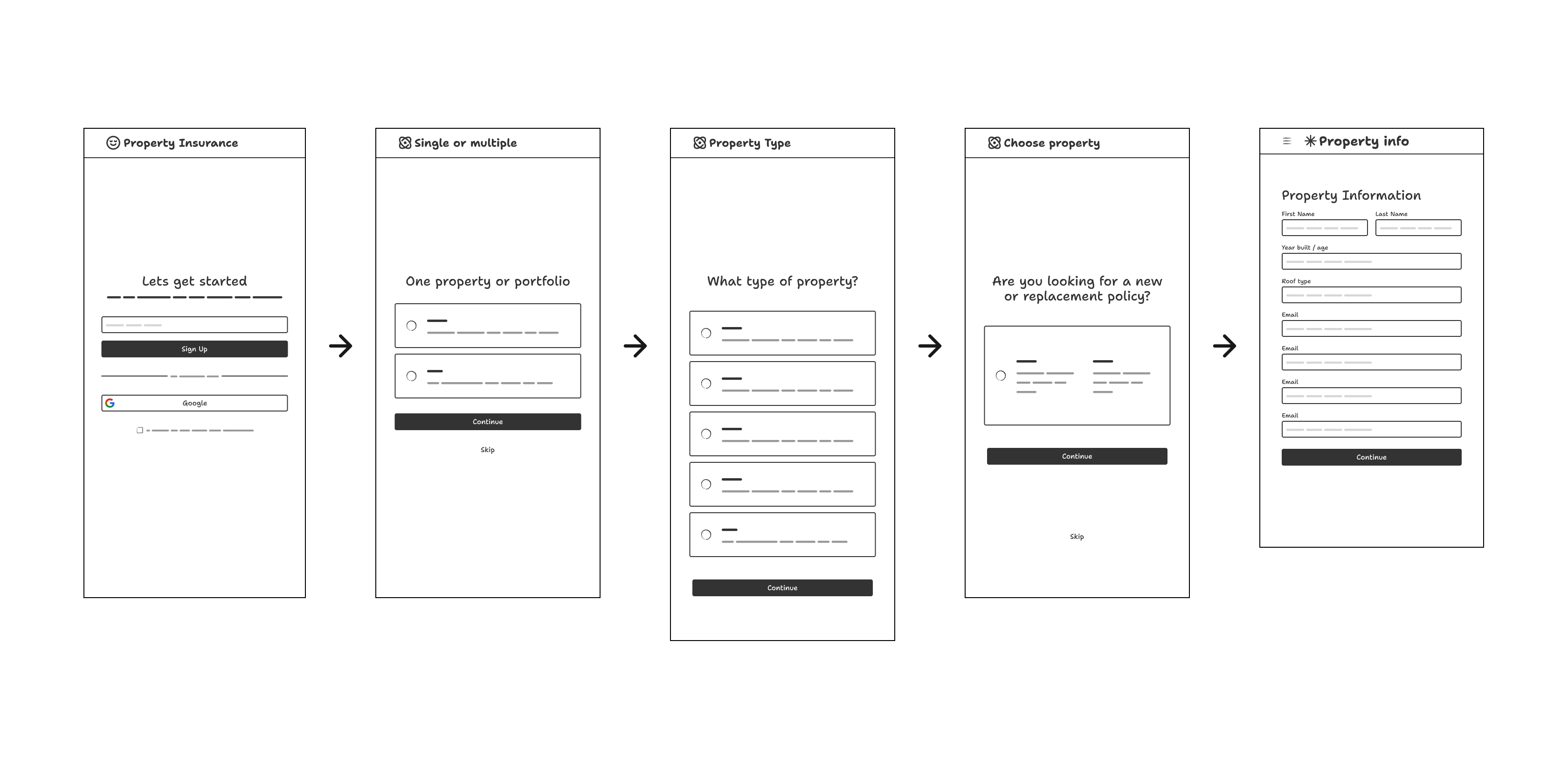 Wireframes